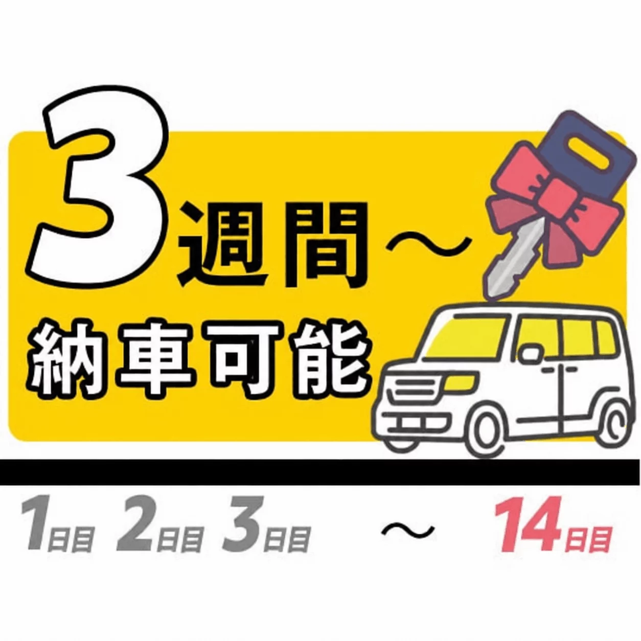 軽バン　リース,軽冷蔵冷凍車,幌車,ほろ車